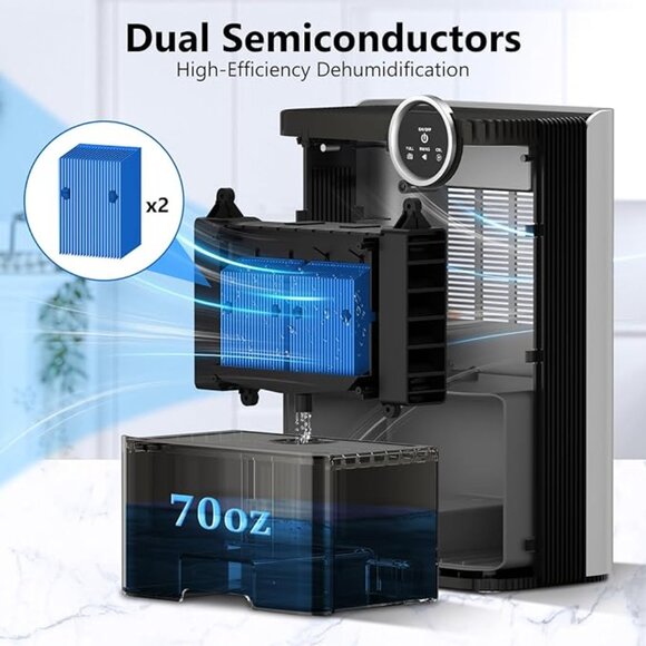 New in Box! Nine Sky Compact High Efficiency Dehumidifier for up to 500 sf Rooms - Picture 2 of 14